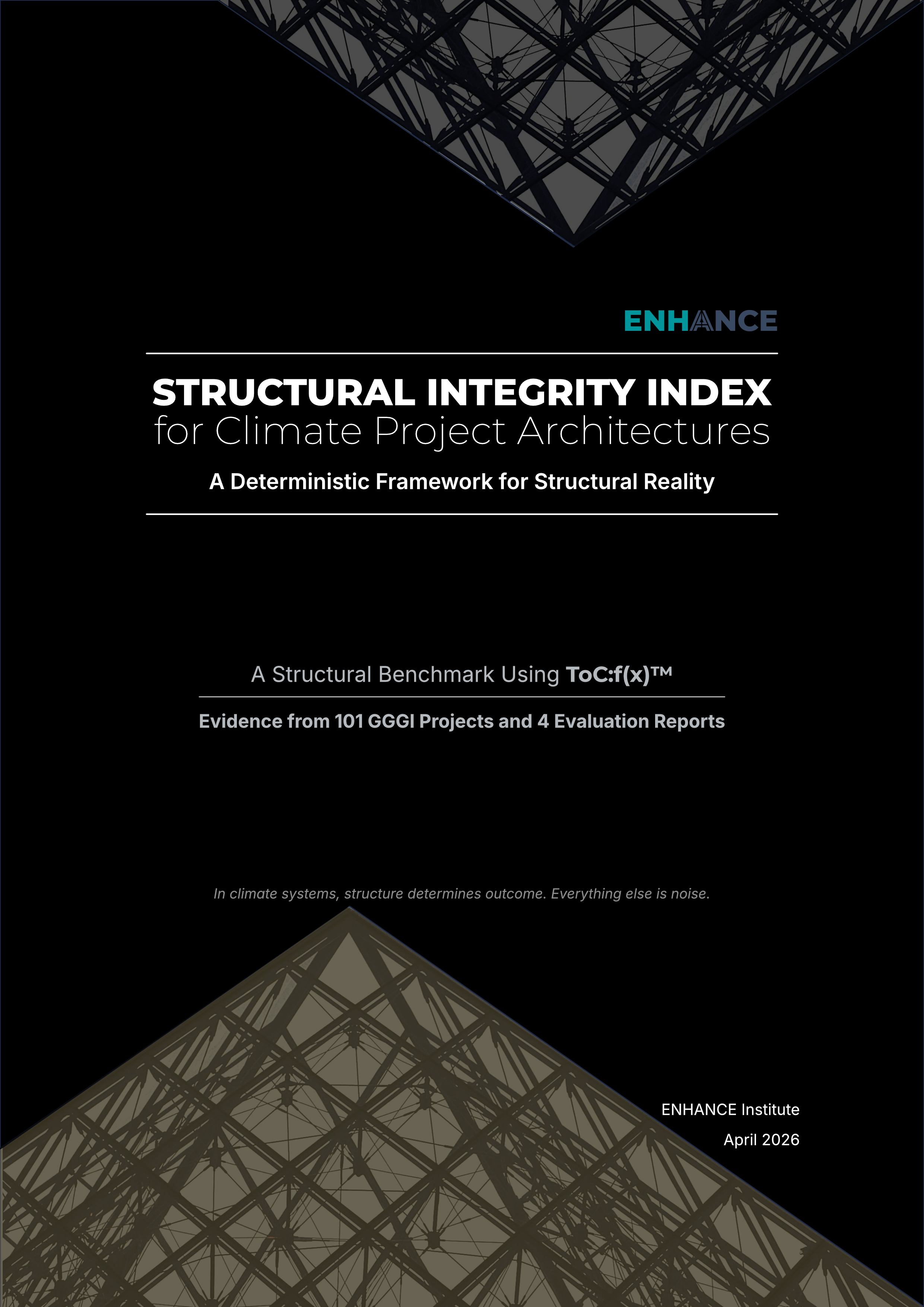 SII 2026 Report Cover